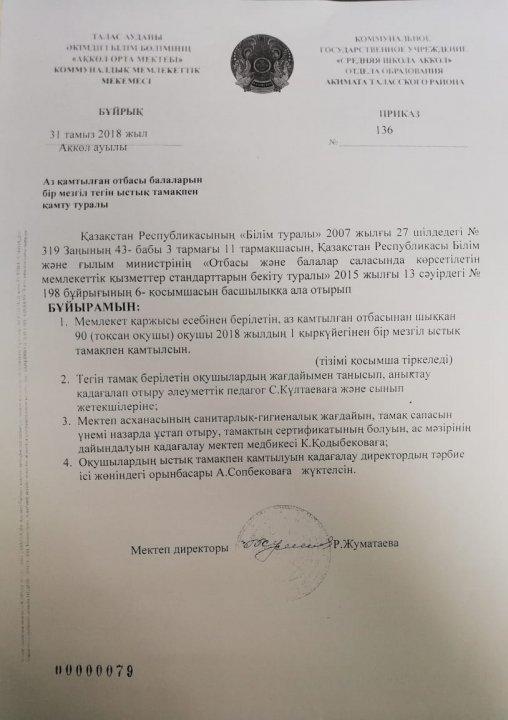 Ыстық тамақ бойынша