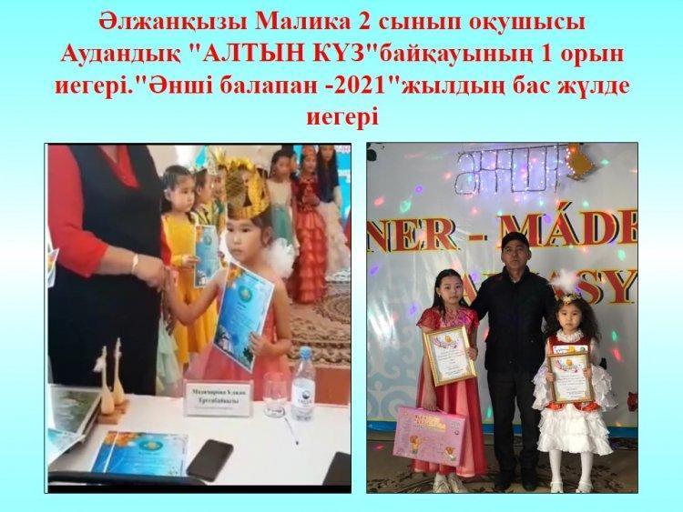 Әлжанқызы Малика 2 сынып оқушысы