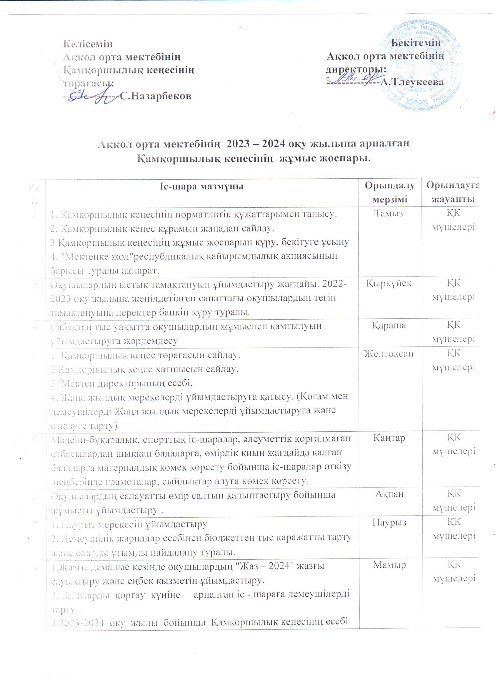 Қамқоршылық кеңесінің 2023-2024 оқу жылындағы жылдық жоспары